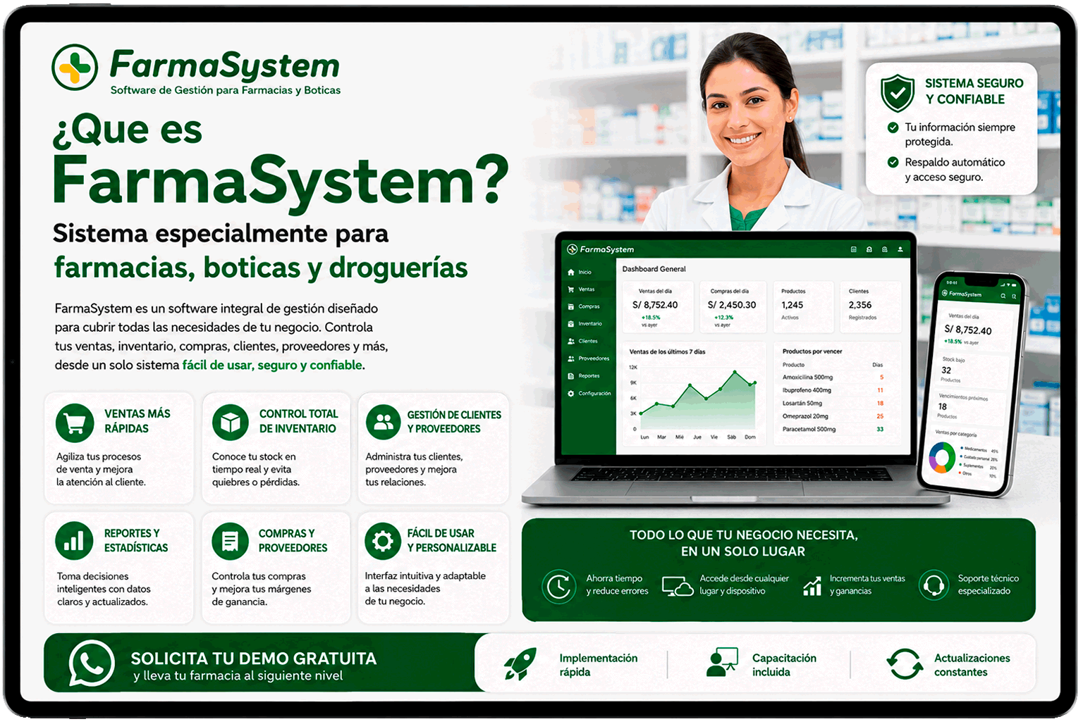 ¿Qué es FarmaSystem?