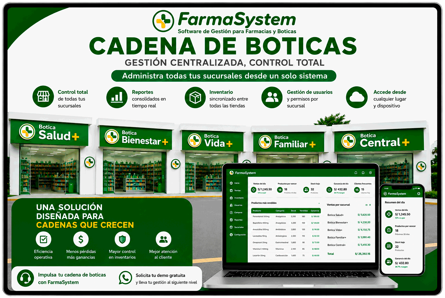 caracteristicas